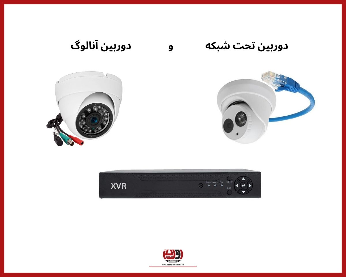 قیمت دستگاه xvr