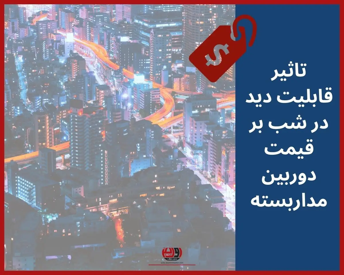 لیست قیمت دوربین مداربسته