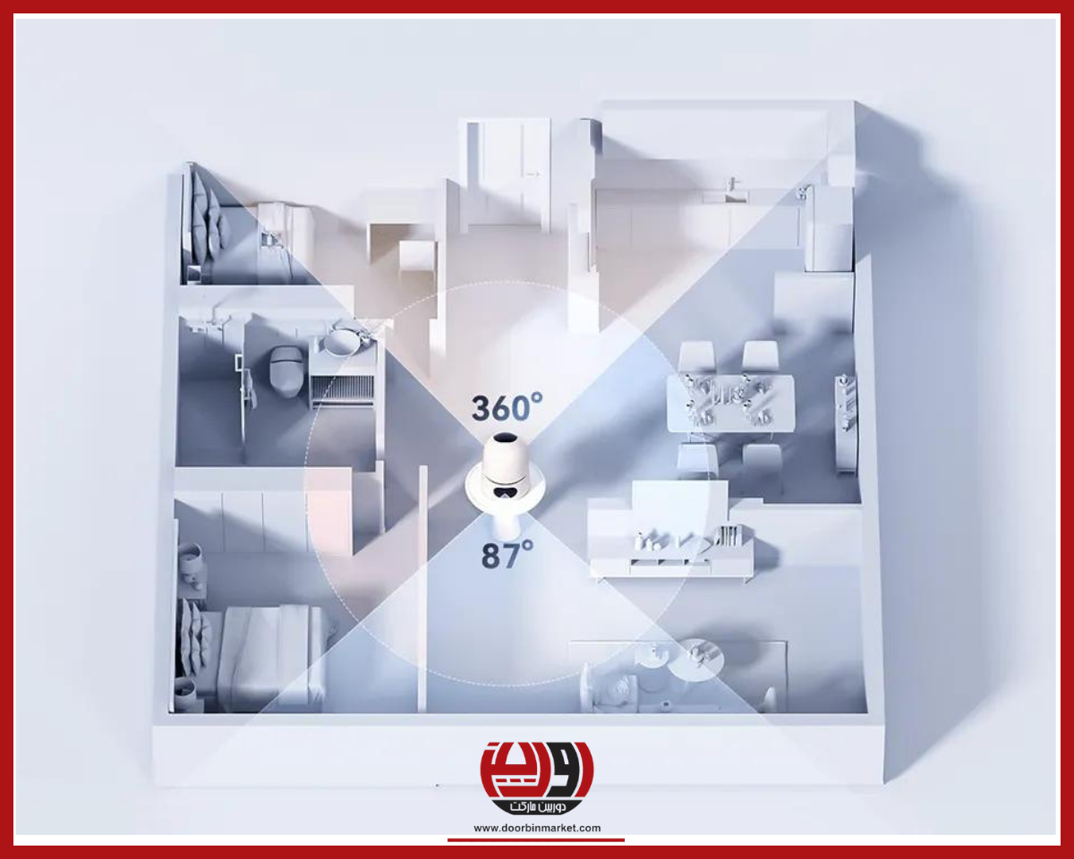 دوربین دو لنز آیمو مدل IPC-S2XP Dual 2 قیمت دوربین Ranger Dual آیمو