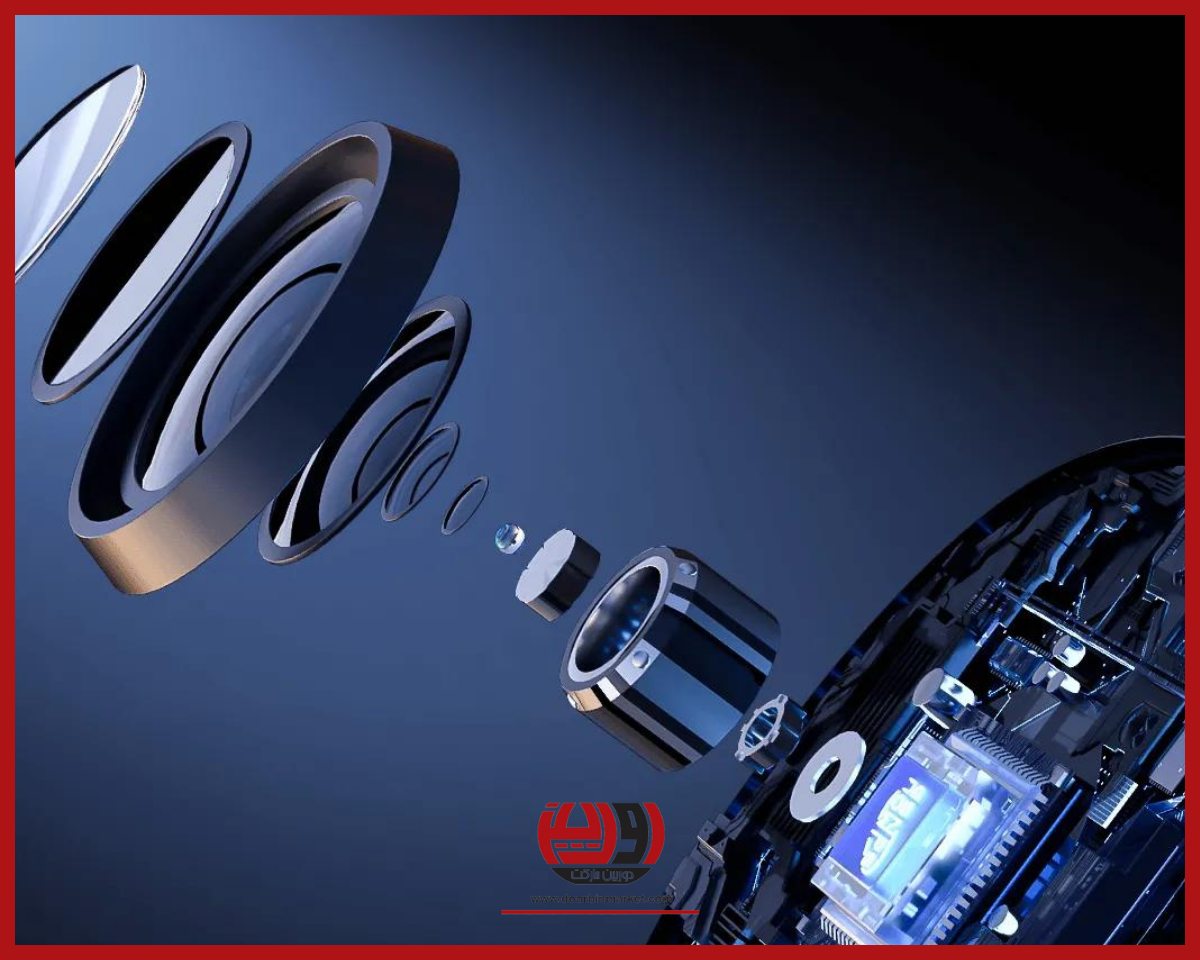دوربین دو لنز آیمو مدل IPC-S2XP Dual 3 دوربین مدار بسته دوال S2XP برند imou