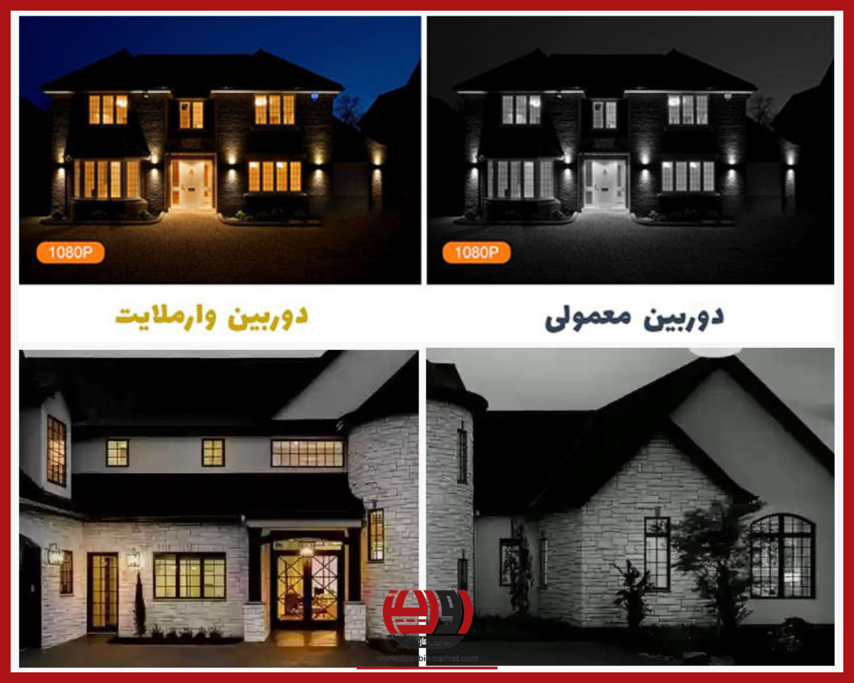 تکنولوژی دوربین مدار بسته وارم لایت