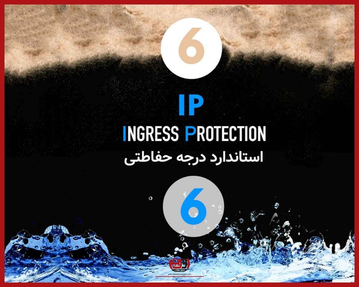 استاندارد IP چیست؟همه چیز درمورد استانداردIP در دوربین مارکت