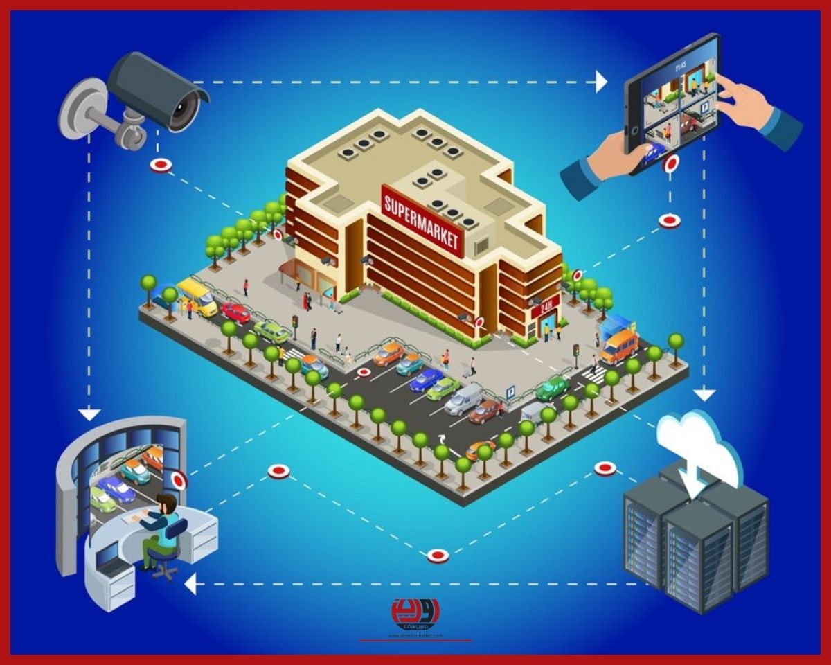 بهترین ارتفاع نصب دوربین مداربسته