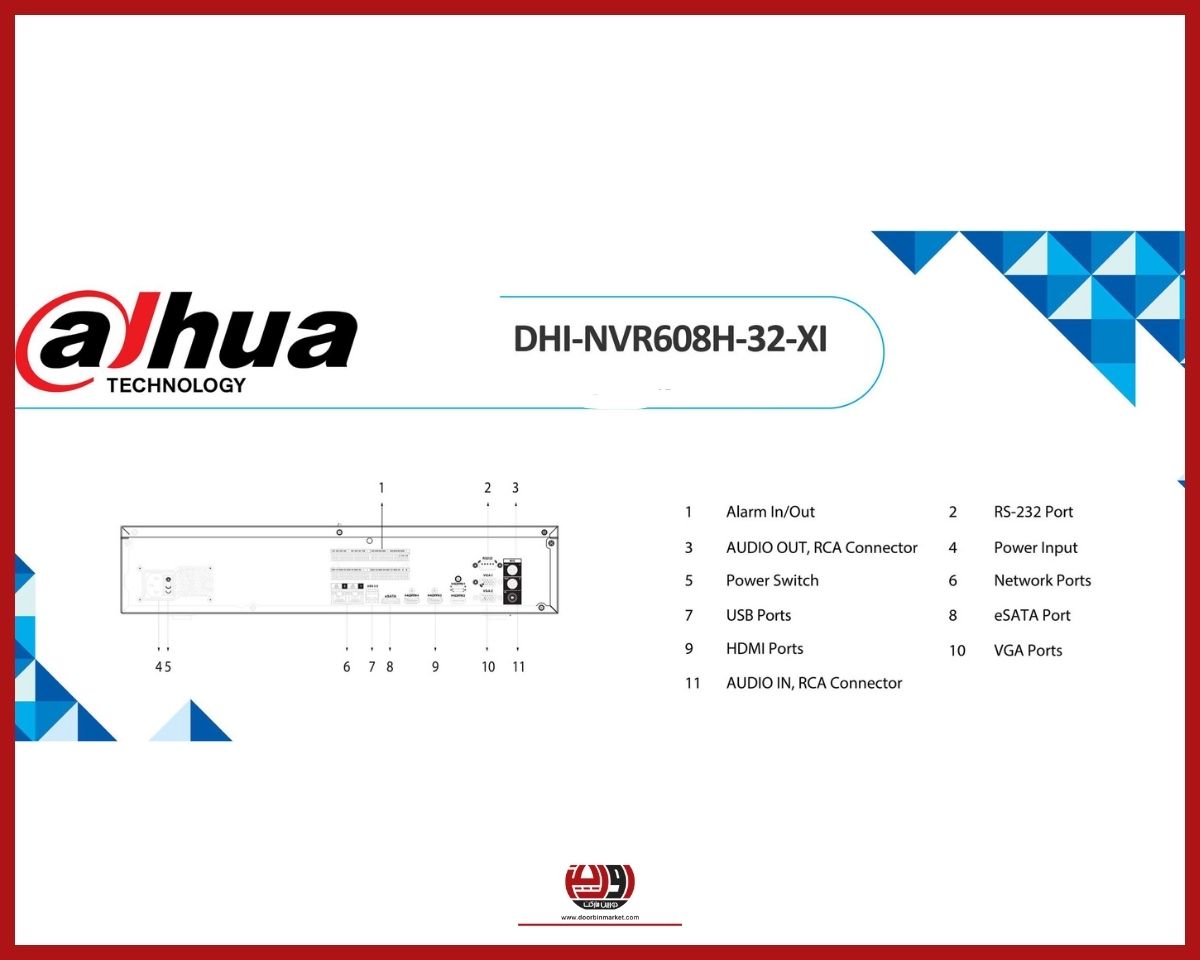 دستگاه داهوا NVR608H-32-XI 4 دستگاه NVR مدل DH-NVR608H-32-XI داهوا