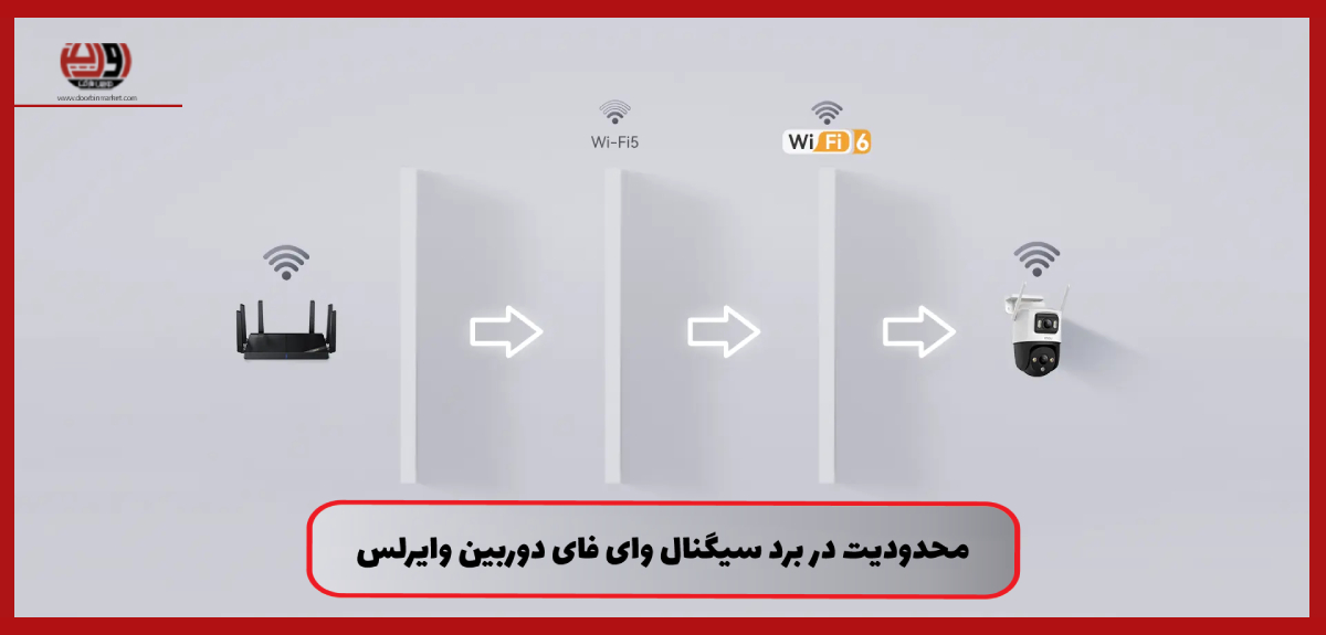 محدودیت-دوربین-وایرلس