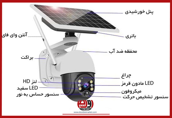 دوربین-مدار-بسته-خورشیدی-سولار-سیمکارتی